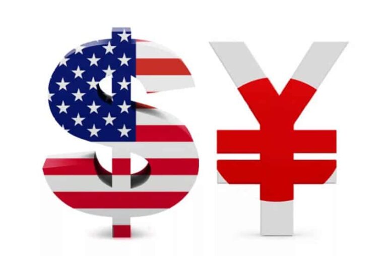 Usd/jpy outlook: yen weakens after boj intervention