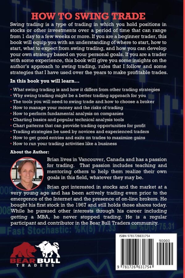 1749161696 how to swing trade.jpg