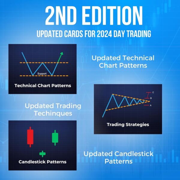 1749253968 day trading flash cards stock market chart candlestick patterns instructions to trade like a pro.jpg