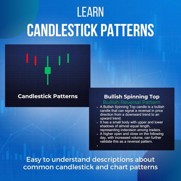 1749253978 day trading flash cards stock market chart candlestick patterns instructions to trade like a pro.jpg