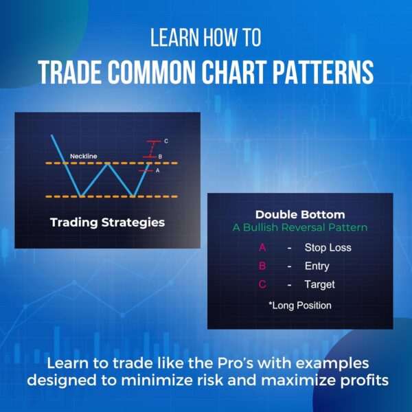 1749253984 day trading flash cards stock market chart candlestick patterns instructions to trade like a pro.jpg