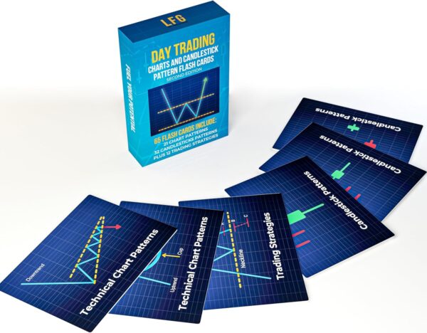 1749253988 day trading flash cards stock market chart candlestick patterns instructions to trade like a pro.jpg