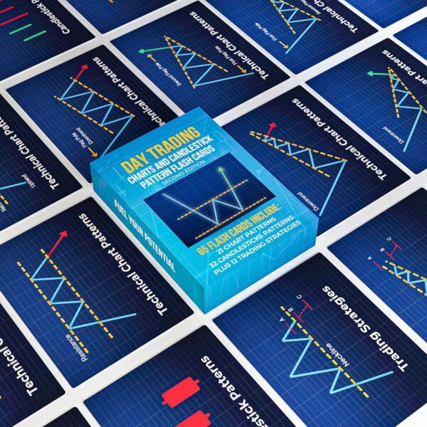 1749253992 day trading flash cards stock market chart candlestick patterns instructions to trade like a pro.jpg
