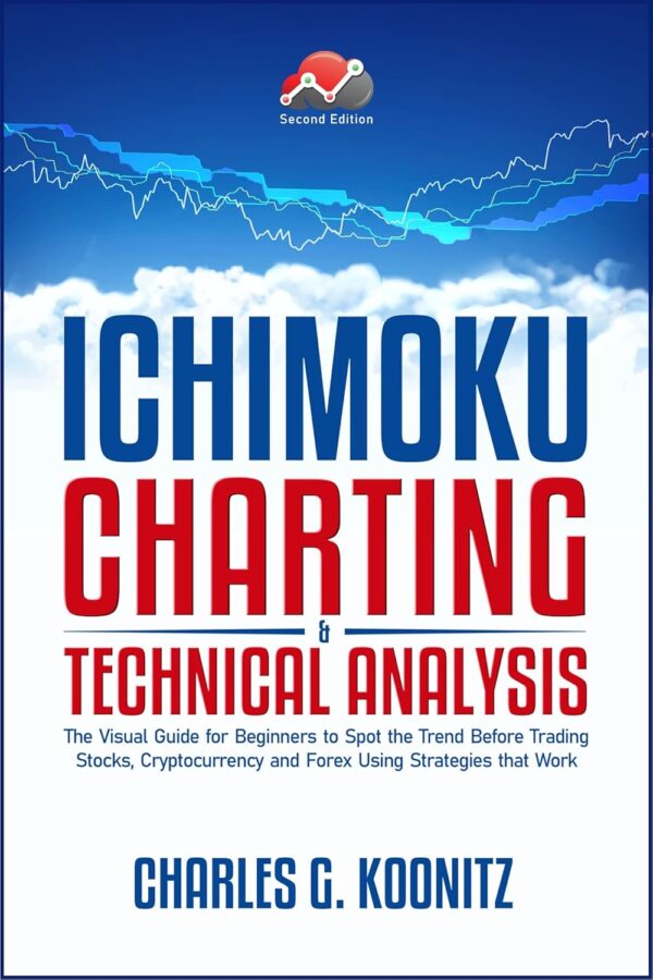 1749366006 ichimoku charting technical analysis the visual guide for beginners.jpg