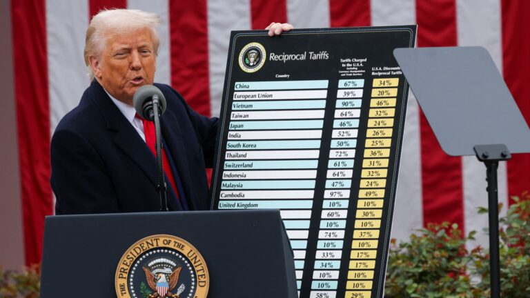 5 things to know before the stock market opens thursday,
