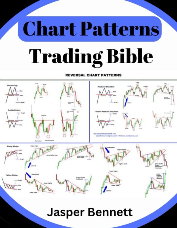 Chart patterns trading bible forex trading candlestick price action.jpg