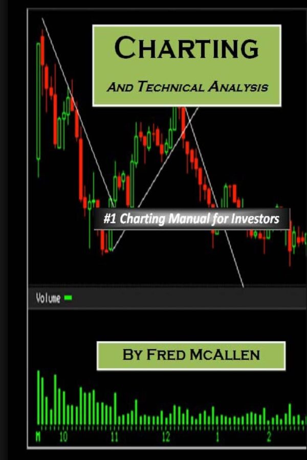 Charting and technical analysis.jpg