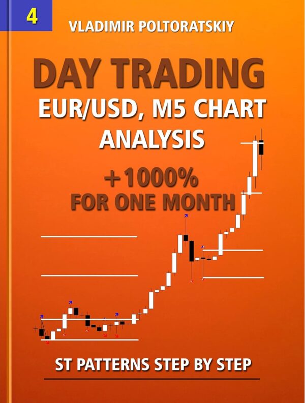 Day trading eurusd m5 chart analysis 1000 for one month.jpg