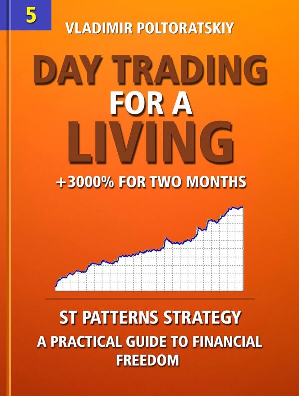 Day trading for a living forex trading strategies futures cfd.jpg