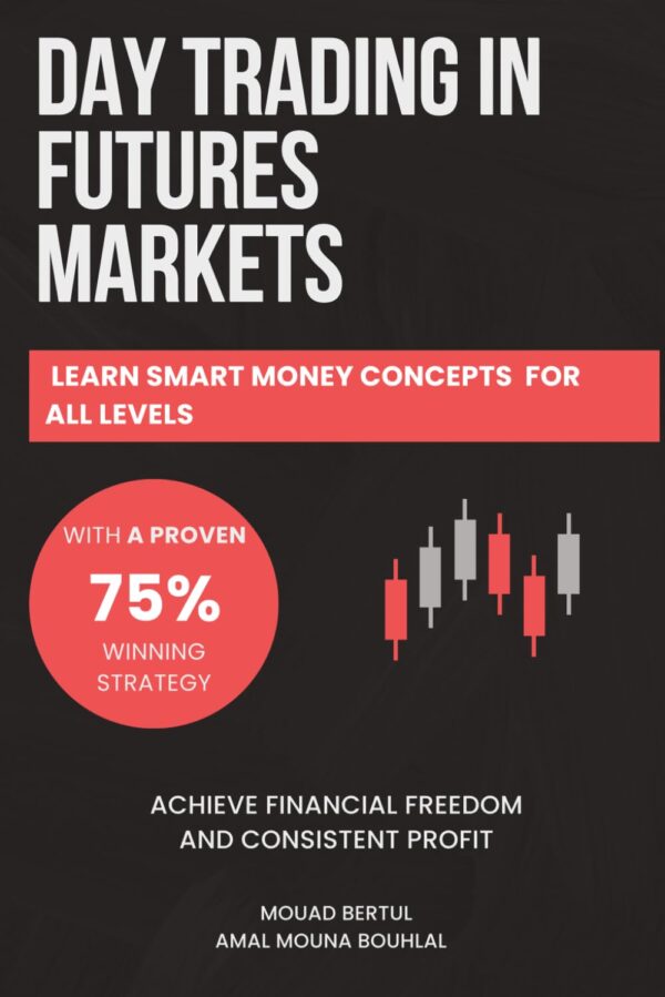 Day trading in futures markets learn smart money concepts for.jpg