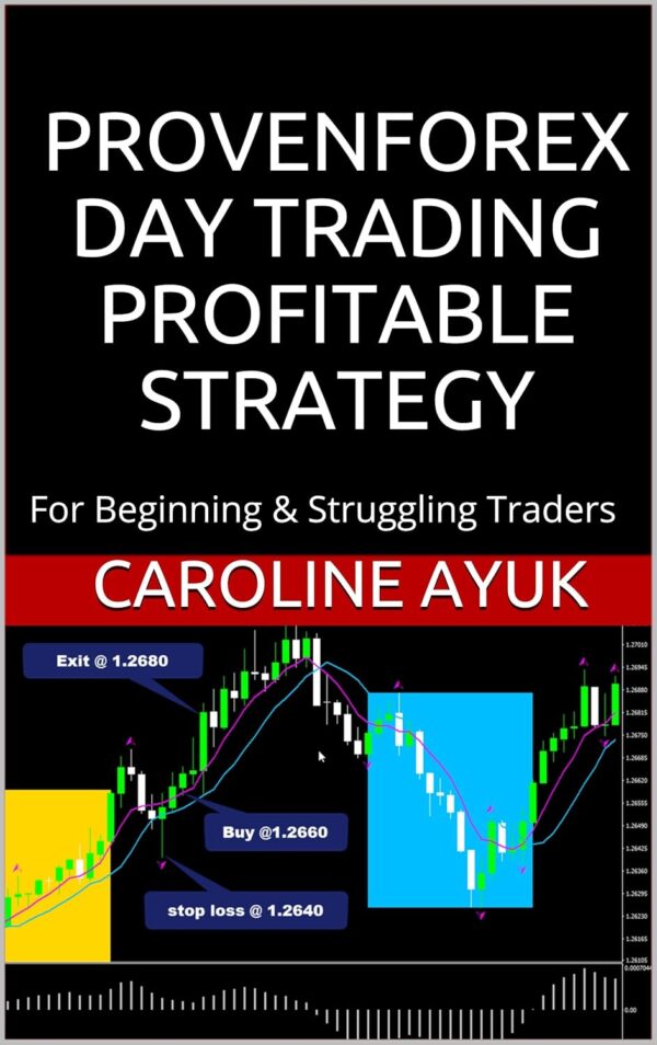 Forex proven forex day trading profitable strategy forex trading strategies.jpg