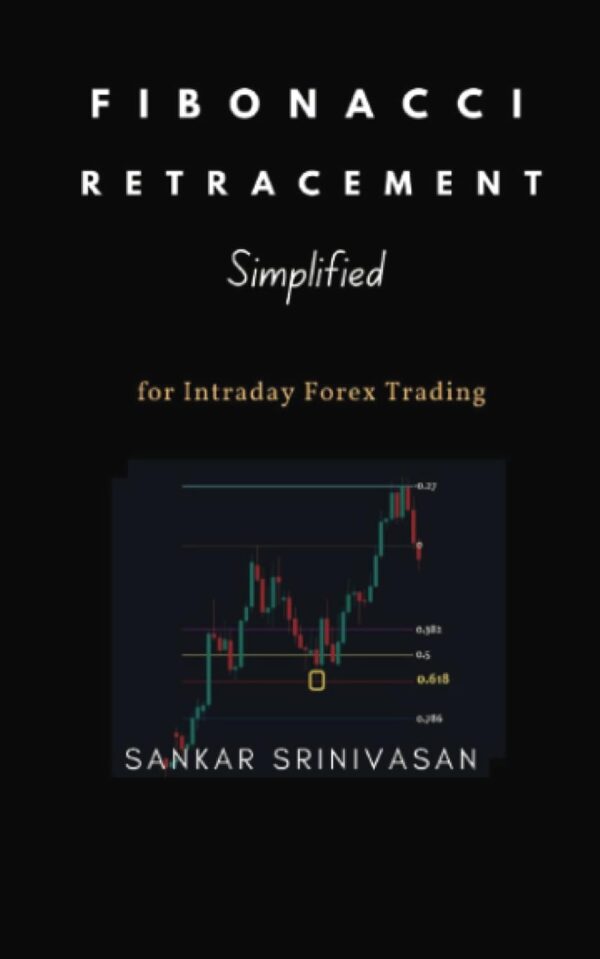Fibonacci retracement simplified currency trading with mathematical calculations.jpg