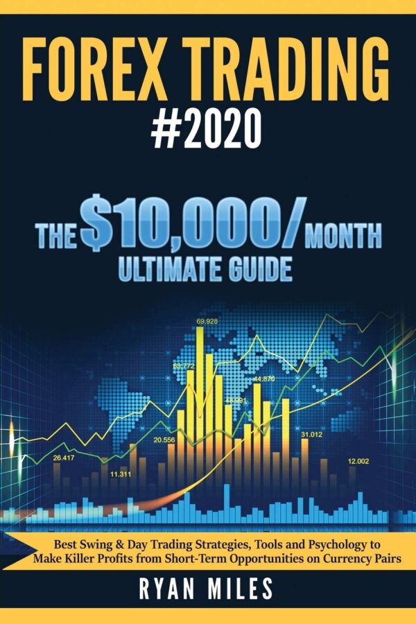 Forex trading 2020 best swing day trading strategies tools.jpg