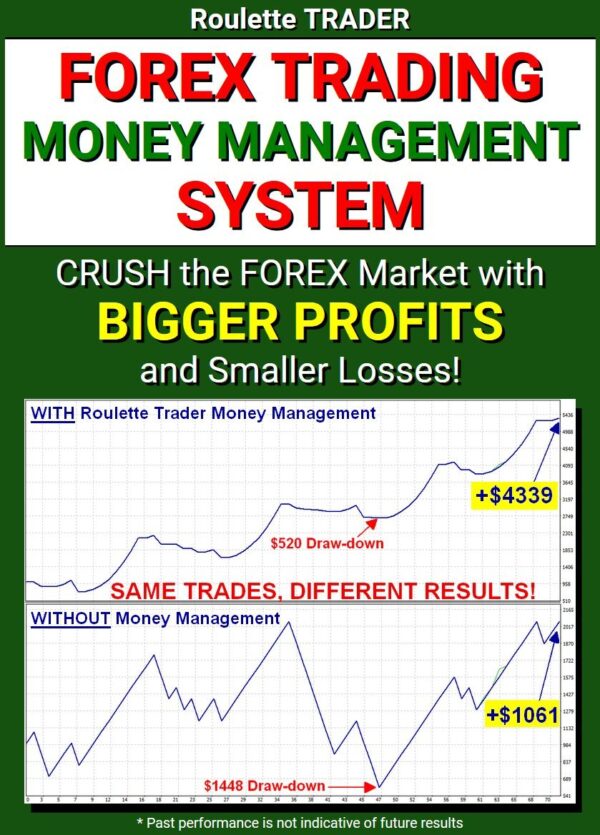 Forex trading money management system crush the forex market with.jpg