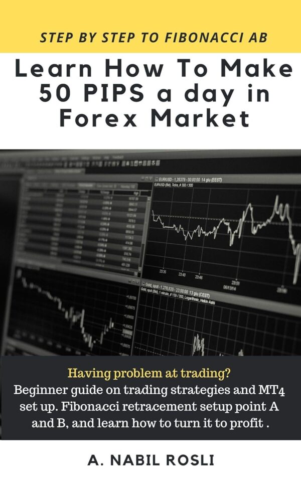 How to make 50 pips a day in forex market.jpg