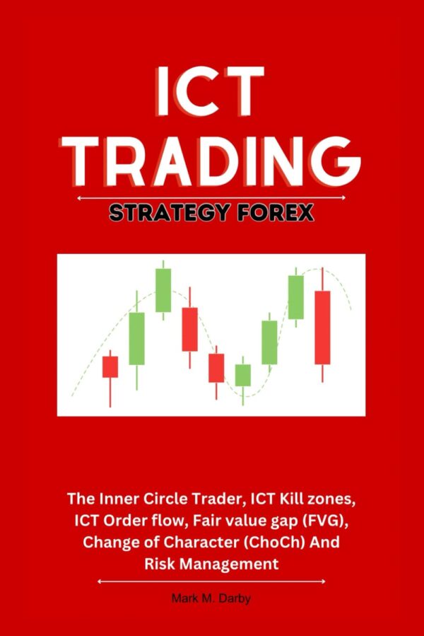 Ict trading strategy forex the inner circle trader ict kill.jpg