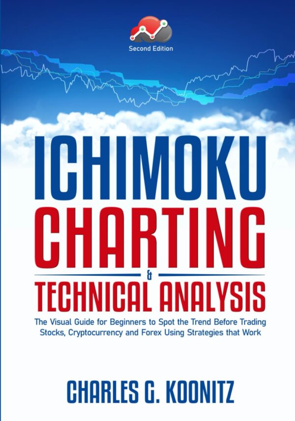 Ichimoku charting technical analysis the visual guide for beginners.jpg