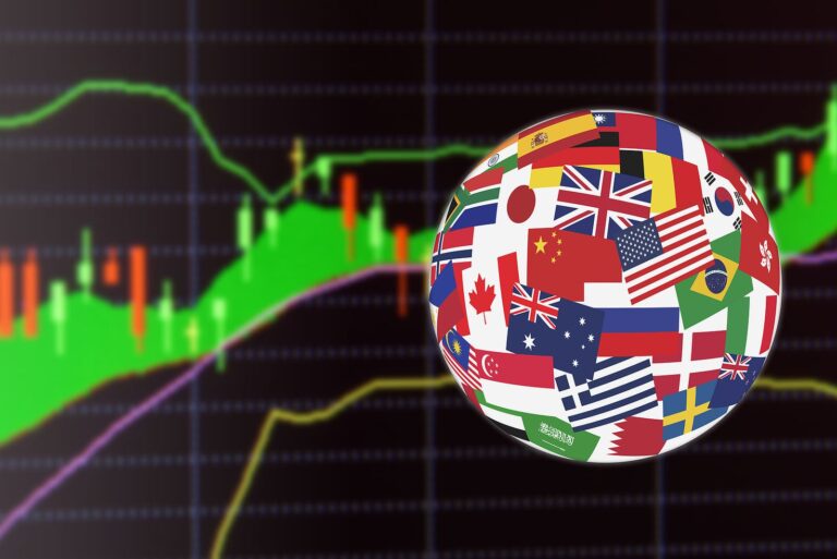 Markets react sharply after u.s. strike on iran