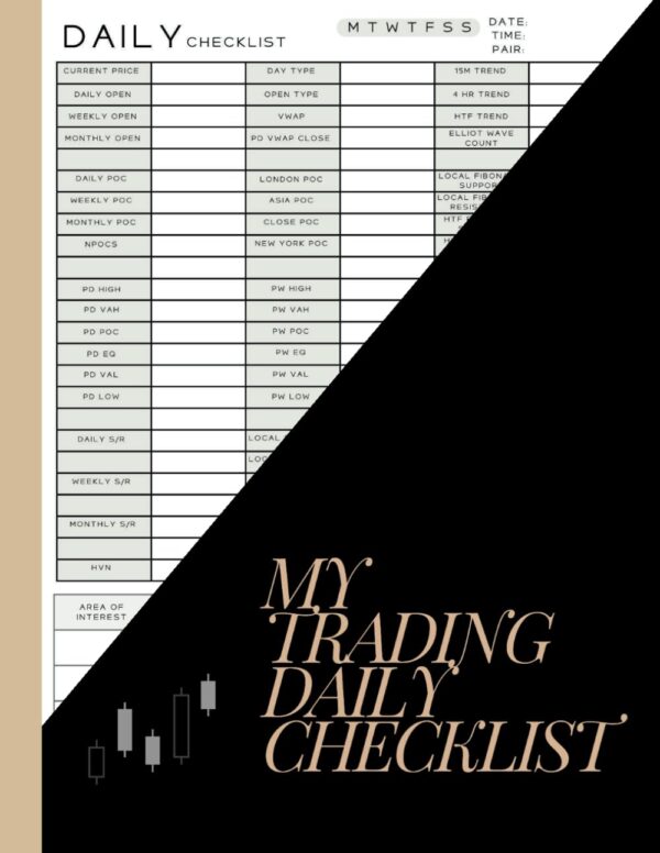 My trading daily checklist a daily checklist for traders crypto.jpg