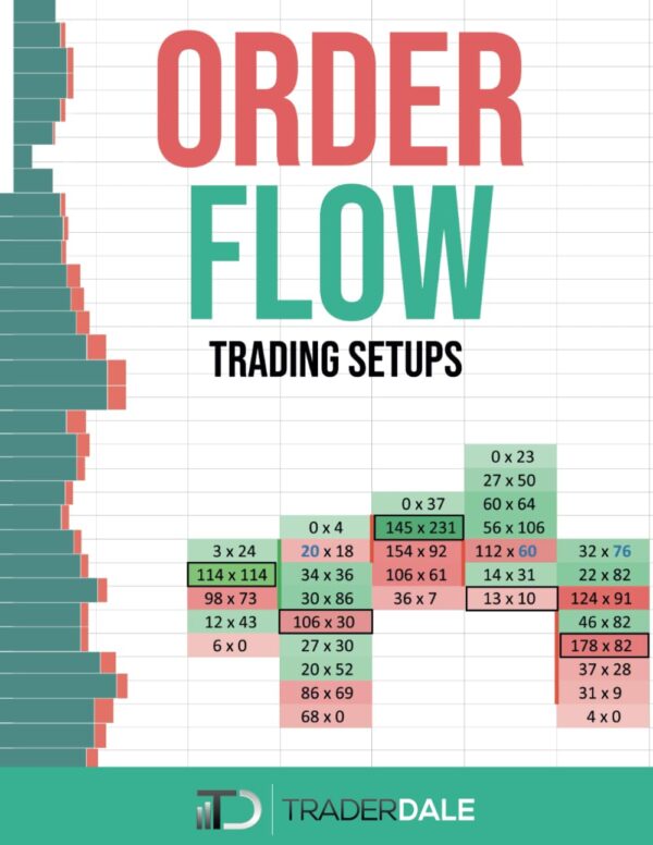 Order flow trading setups the insiders guide to trading.jpg