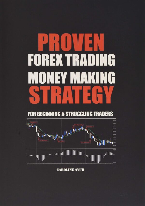 Proven forex trading money making strategy for beginning and struggling.jpg