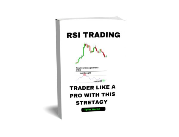 Rsi trading trader like a pro with this stretagy.jpg