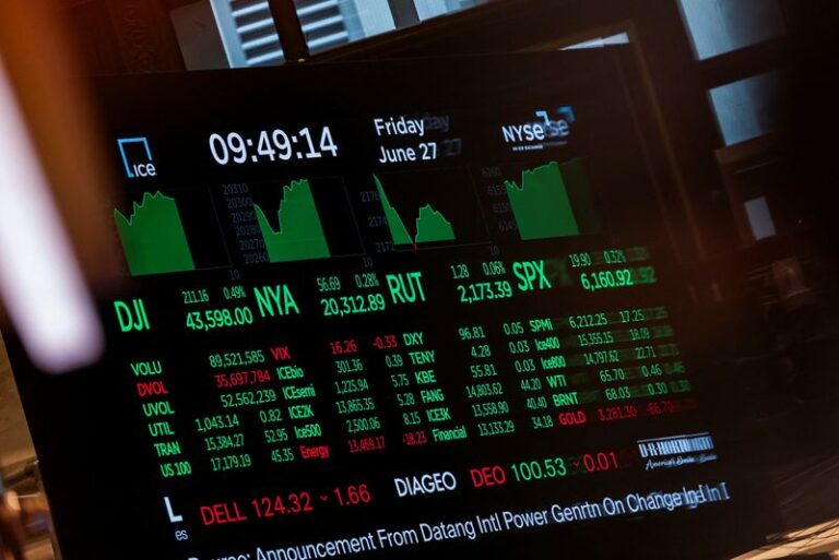 S&p 500, nasdaq hit record closing highs amid trade negotiations,