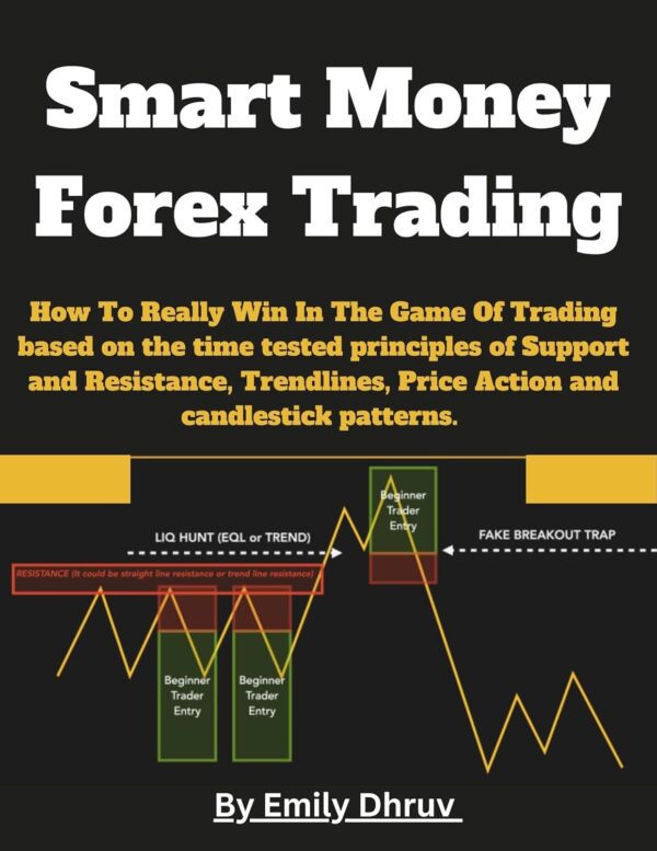 Smart money forex trading how to really win in.jpg