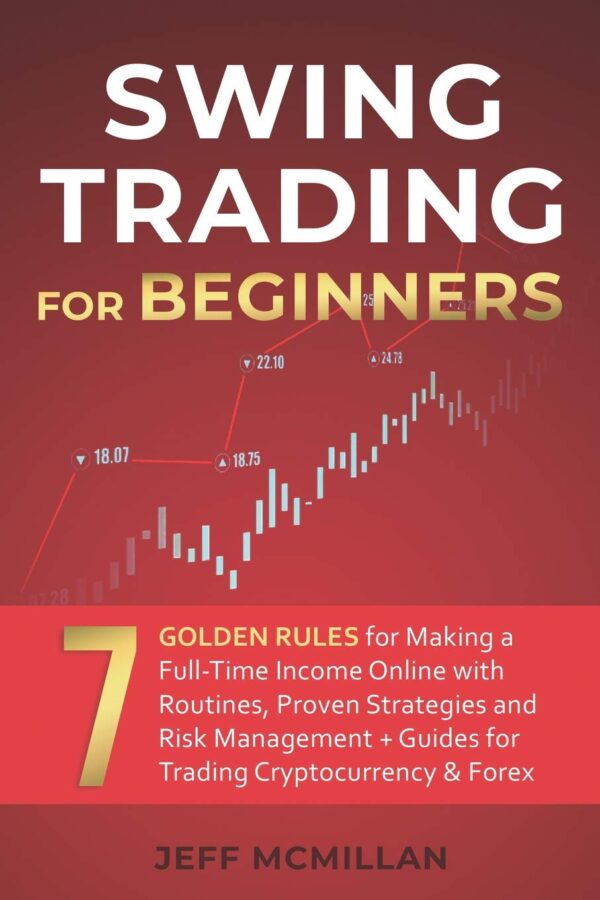 Swing trading for beginners 7 golden rules for making a.jpg