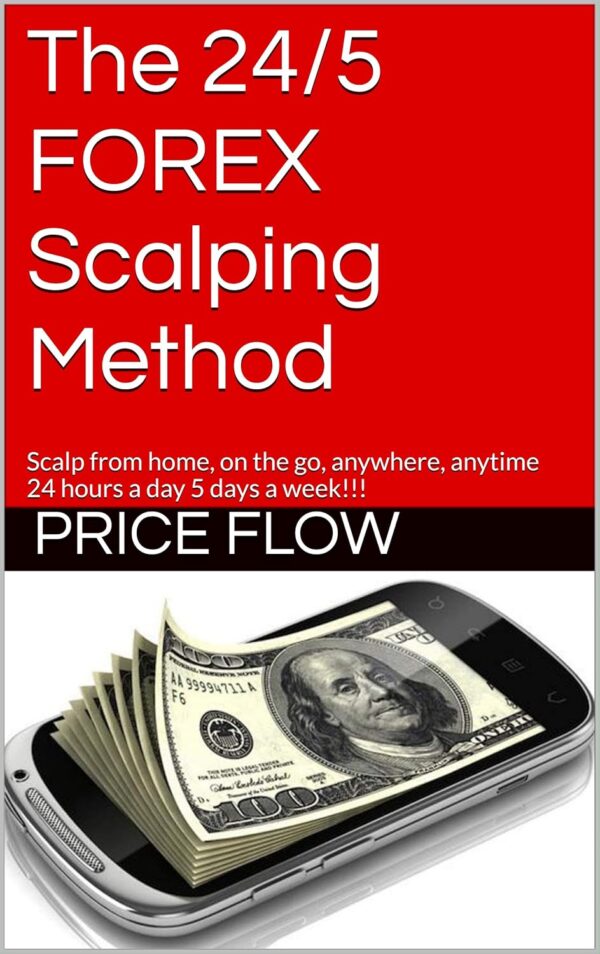 The 245 forex scalping method scalp from home on the.jpg