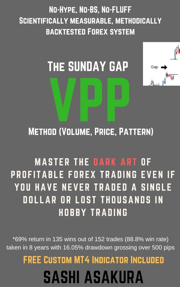 The simple battle tested algorithmic forex trading strategy master the dark.jpg