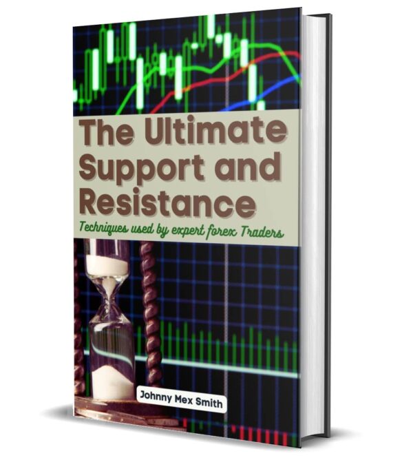 The ultimate support and resistance techniques used by forex experts.jpg