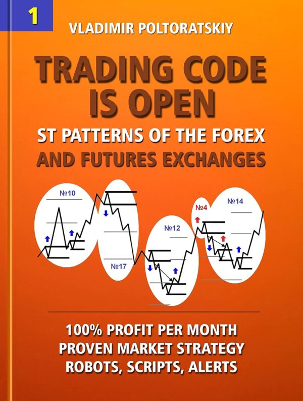 Trading code is open st patterns of the forex and.jpg
