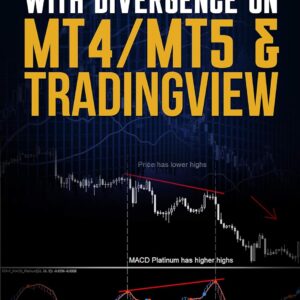 Trading forex with divergence on mt4mt5 tradingview tradingview script.jpg