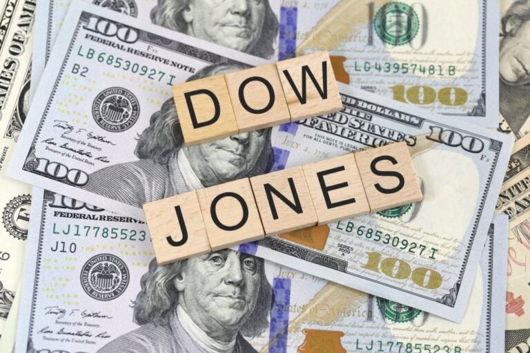 Weekly dow forecast: breakout looms after tight squeeze