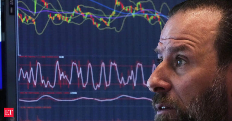S&p 500 latest trend: us stock market today: dow, s&p