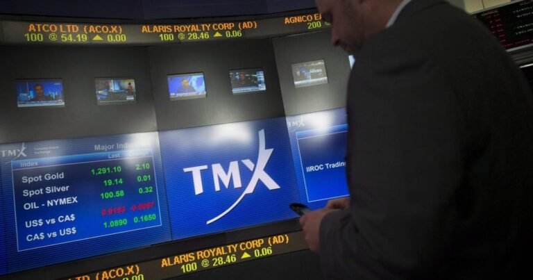 S&p/tsx composite finishes lower, u.s. markets drop | business news