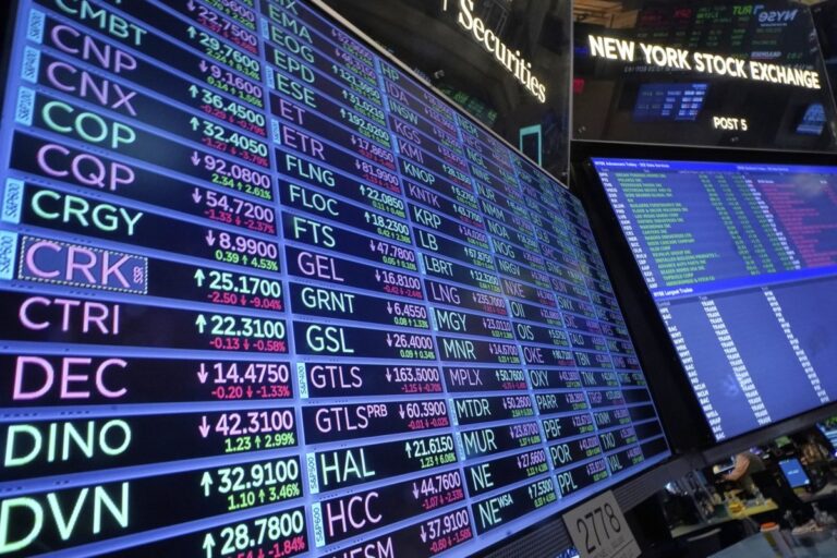 S&p/tsx composite finishes slightly higher, while u.s. markets post mixed