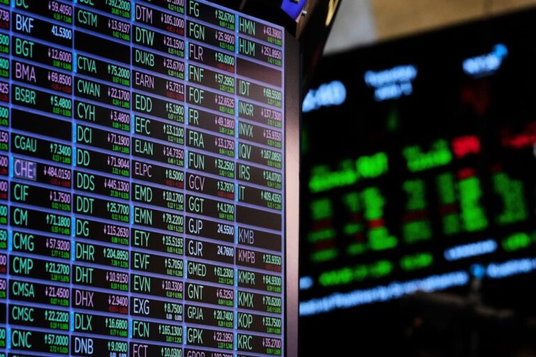 Stock market melt up is being fueled by blind belief in