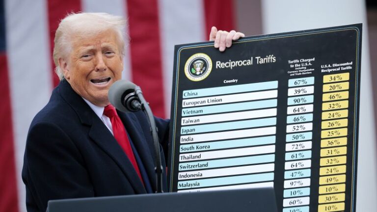 Trump warns of another great depression if court strikes down