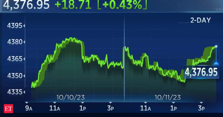 Us stock futures slip before pce report: us stock market